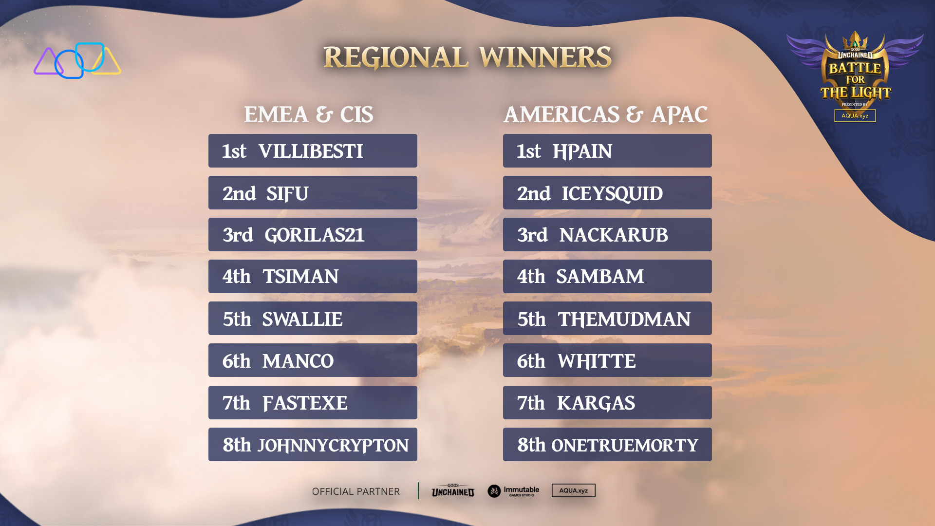 A table containing the names of winners of the Gods Unchained Battle Of The Light tournament