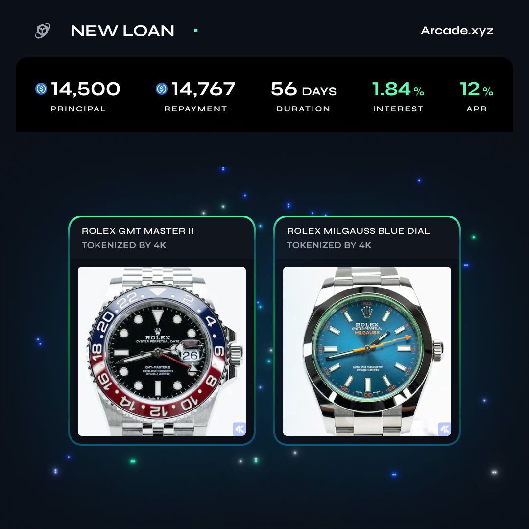 - Crypto and Coin Still from Luxury Watch Loans