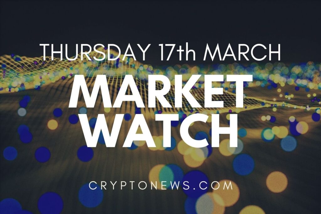 Bitcoin and Ethereum Prepare For Next Move, Altcoins Gain