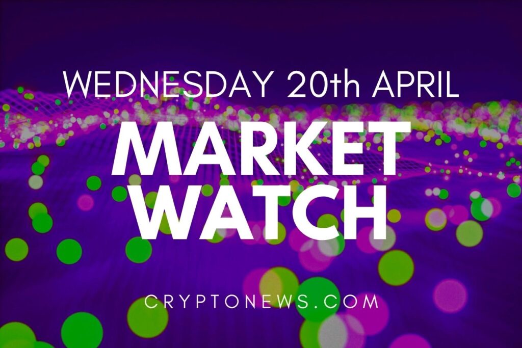 Bitcoin and Ethereum Keep Inching Higher, SOL and LUNA Accelerate