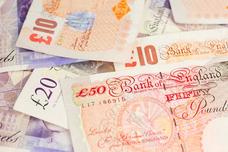 british-banknotes-14144912_Large.jpg - Crypto and Coin GBP/USD remains at risk of falling back under 1.30 – Scotiabank