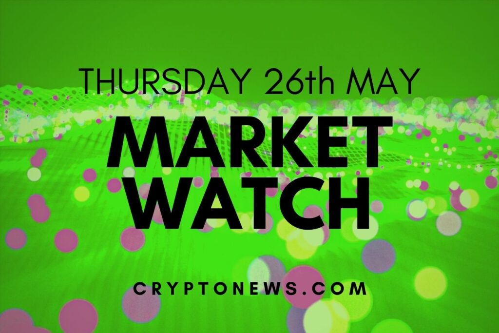 Bitcoin and Ethereum Struggle to Clear Key Hurdles, CELO and SAND Rally