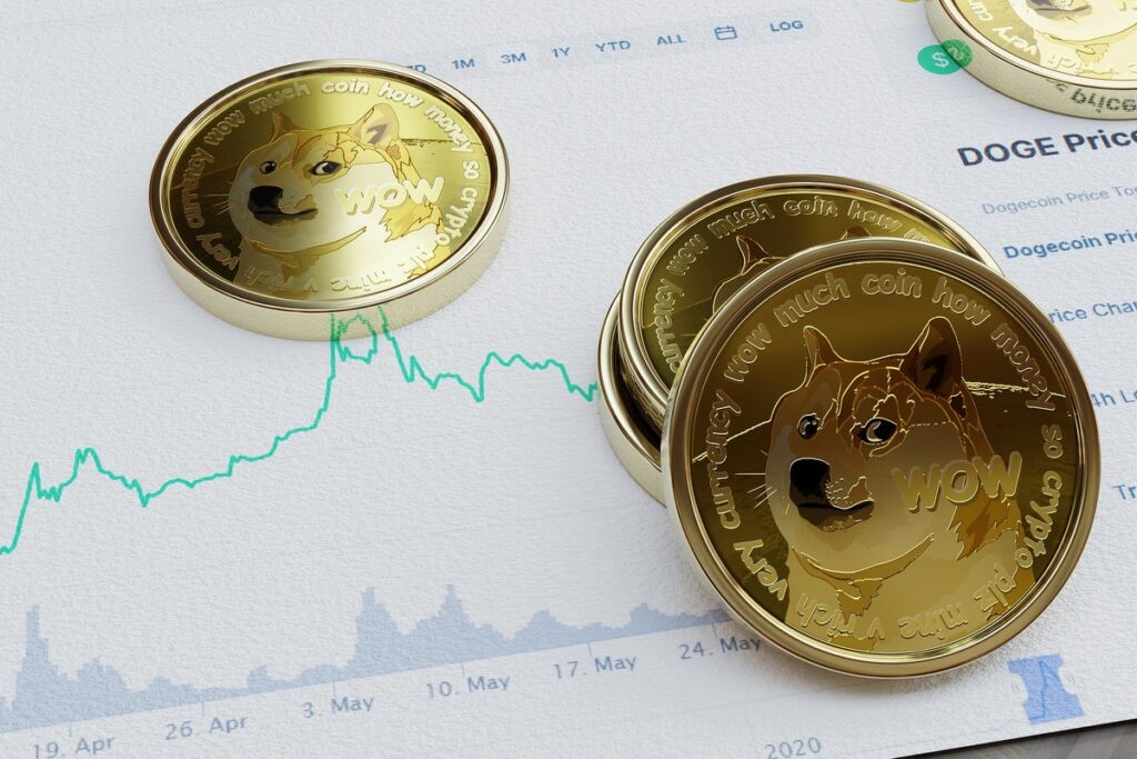 Bad Dog! Is Dogecoin Headed To 5 Cents? Here's Why Bulls Need To Step In