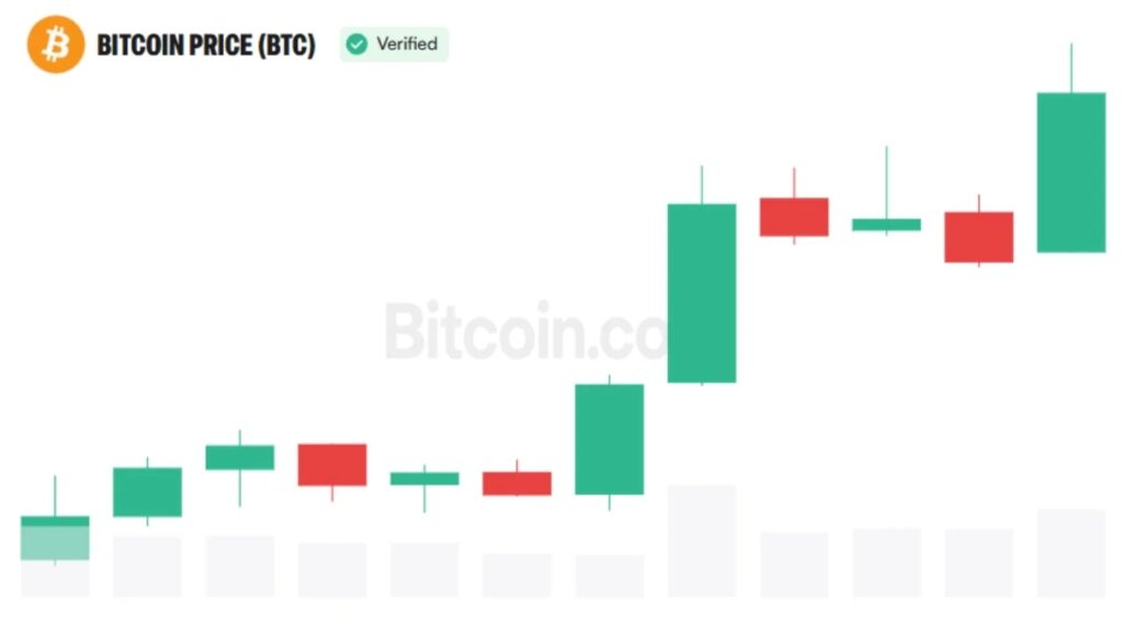 no_translation_65064_ffhaj7cer7v0iim75vzkfy4c_no_translation_translation - Crypto and Coin